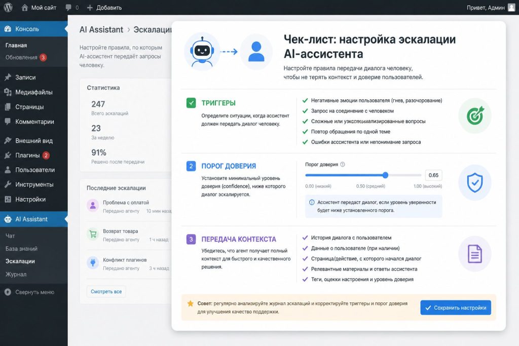 чеклист настройки эскалации AI‑ассистента в WordPress