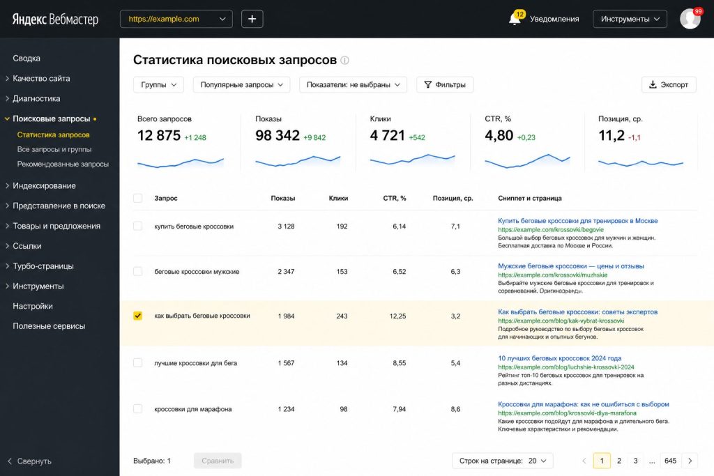 Yandex.Webmaster отчет по поисковым запросам — проверка понимает ли Яндекс тему страницы