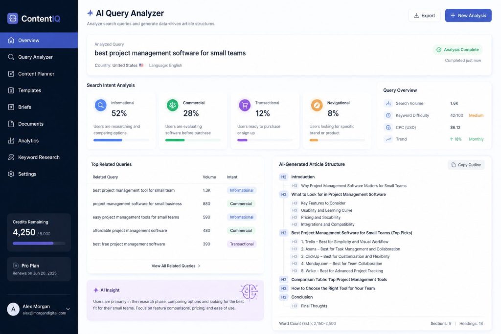 AI генерирует структуру статьи по поисковому интенту